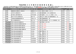 都市計画部