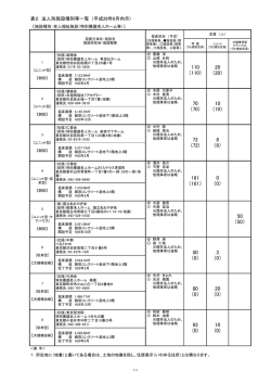 表2（PDF：115KB）