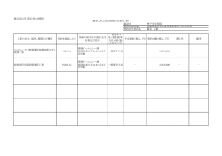 様式第21号（第27条の2関係） 施設名 施設の所在地 契約担当者氏名