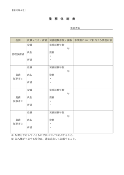 様式第4号 業務体制表（PDF：73KB）