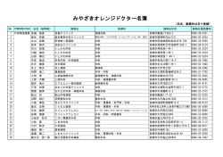 みやざきオレンジドクター名簿（PDF：270KB）