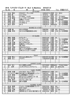 2016 TJマイカージムカーナ No.2 In Maishima 2016.07.18 No. 氏 名 車