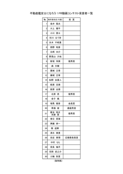不動産鑑定士になろう！PR動画コンテスト受賞者一覧