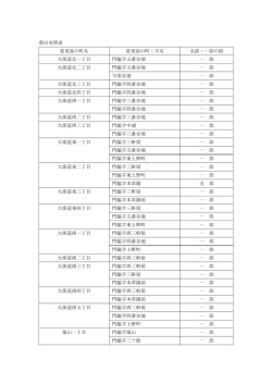 新旧対照表(PDF）（PDF:13 KB）
