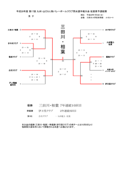 三 田 川 ・ 相 葉 - 佐賀県バレーボール協会