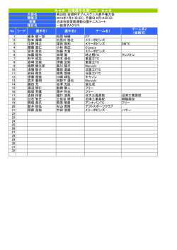 出場選手名簿シート