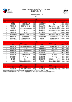 女子エントリーチーム - 日本バレーボール協会