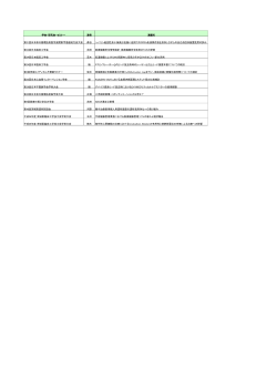 学会・研究会・セミナー 演者 演題名 第21回日本体外循環技術医学会