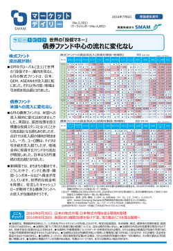 世界の「投信マネー」