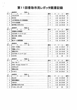 レガッタ結果一覧表（PDF：419KB）