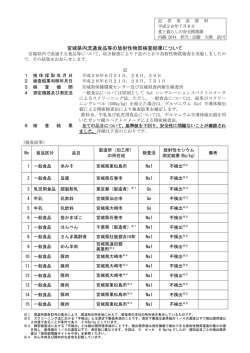 詳細は別紙のとおりです。 [PDFファイル／261KB]