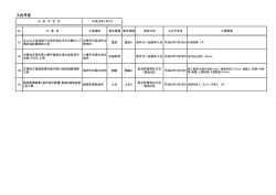 （平成28年6月30日公表） （PDFファイル