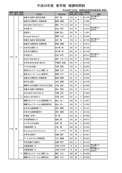 hokou28spring[PDF資料]
