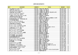 訪問介護事業所一覧（PDF：223KB）