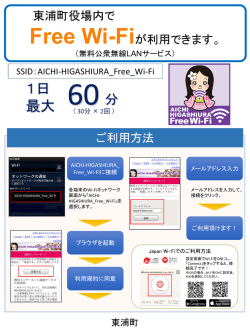 1日 最大