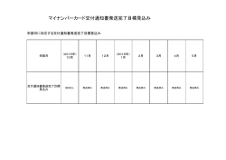 マイナンバーカード交付通知書発送完了目標見込み