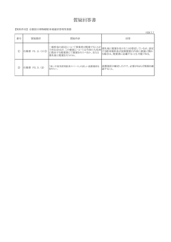 質疑回答書