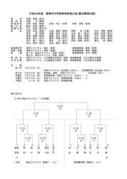 要項・組み合わせ