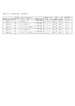 製造たばこ小売定価（H28.7.4変更認可）［PDF:37KB］