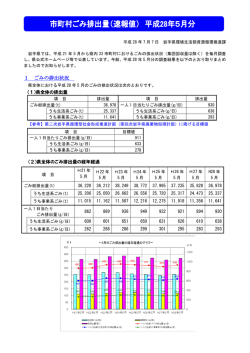 （速報値）概要（平成28年5月分） （PDFファイル 666.8KB）