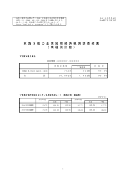 業種別計数 - 日本銀行