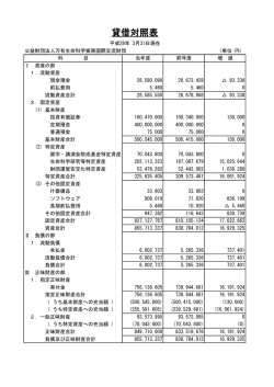 会計報告 - 公益財団法人 万有生命科学振興国際交流財団