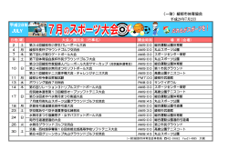 平成28年 - 一般財団法人 綾部市体育協会