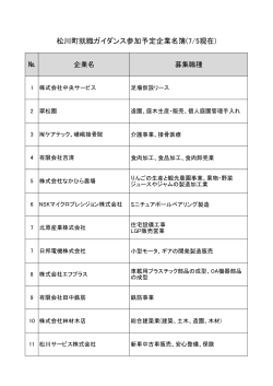 就職ガイダンス参加予定企業名簿(7月5日現在) (PDF形式