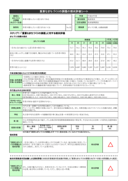 【施策32】若者が暮らしたいと思うまちをつくる （PDF 155.9KB）