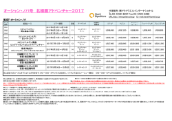 オーシャン・ノバ号 北極圏アドベンチャー2017