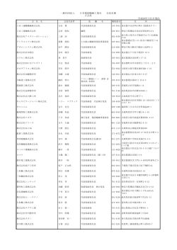 平成28年7月5日現在 一般社団法人 日本建設機械工業会 会員名簿