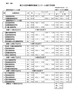 : 8 休6 11時00分から 昼食 12時27分から 休6 14時27分から 休6 15時
