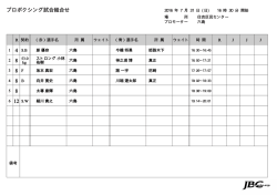 JAPAN BOXING COMMISSION