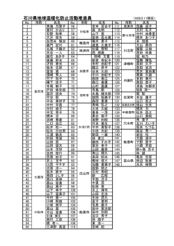 石川県地球温暖化防止活動推進員