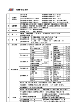 労働・給与条件