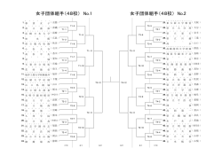 女子団体組手
