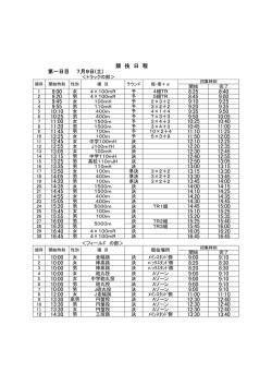 ﾀｲﾑﾃｰﾌﾞﾙ