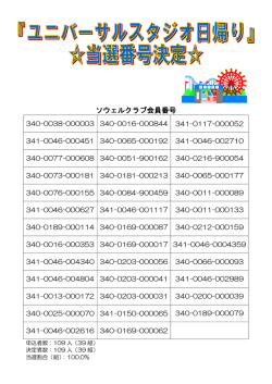 ユニバーサルスタジオ日帰りの旅