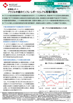 ブラジル中銀のインフレ・レポートとレアル相場の動向