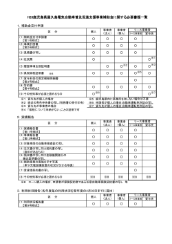 H28鹿児島県屋久島電気自動車普及促進支援事業補助金に関する必要