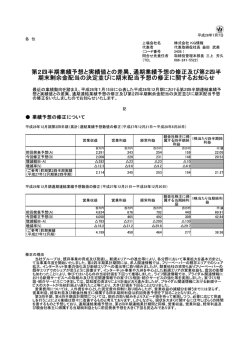 通期業績予想の修正及び第2四半期末剰余金配当の決定