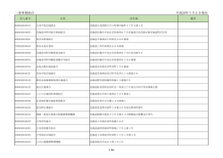 一部事務組合 平成28年7月5日現在