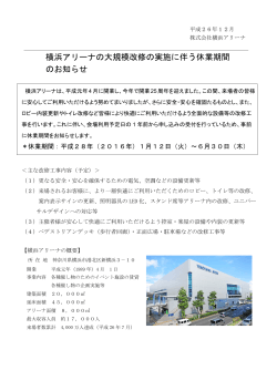 2016年（平成28年）横浜アリーナの大規模改修の実施に伴う休業期間の