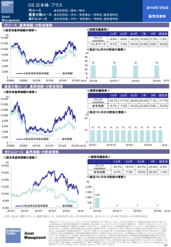 GS 日本株･プラス - Goldman Sachs