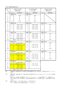 2）男子練習時間割当表