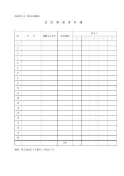 様式第3号 合宿参加者名簿