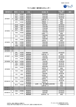 ベトナム株式 権利落ち日カレンダー