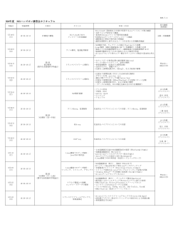 H28年度 NGSハンズオン講習会カリキュラム