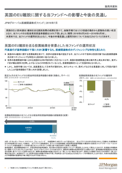 JPMグローバル医療関連株式：英国のEU離脱に関する当