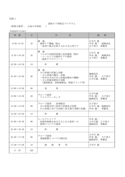 プログラム